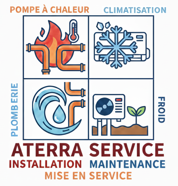ATERRA Service